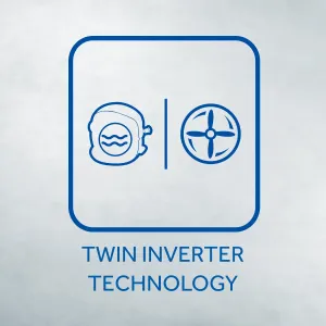 this image represent the twin inverter technology